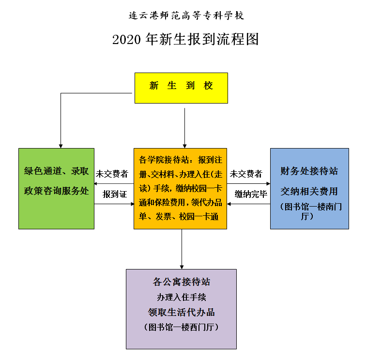 QQ圖片20201007155344.png